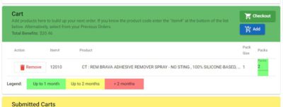 Product added to cart