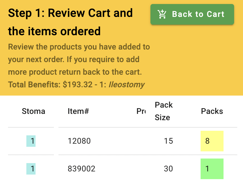 Review cart screen